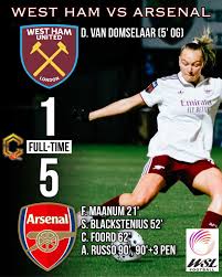 Preview: West Ham vs Arsenal in the Premier League Showdown