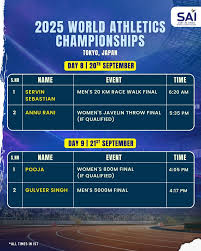 World Athletics Championships 2025 Schedule: What to Expect