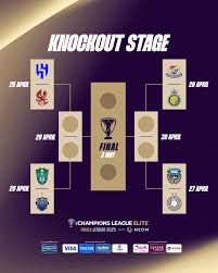 All You Need to Know About the AFC Champions League image 1