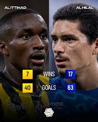 Al-Ittihad vs Al-Hilal: Saudi Football’s Epic Showdown