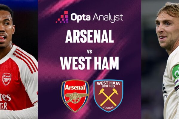 The Rivalry: Arsenal F.C. vs West Ham Timeline