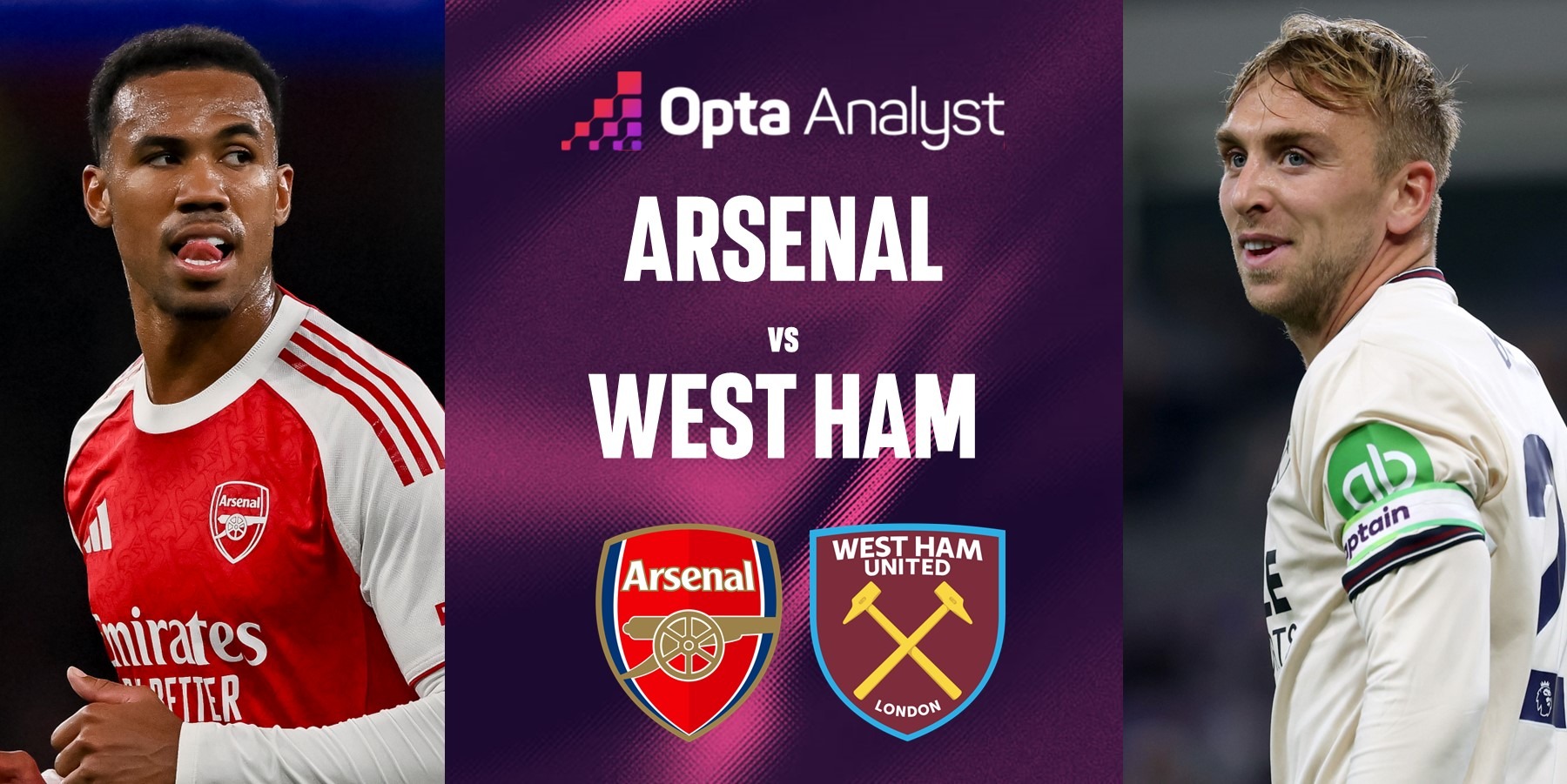 The Rivalry: Arsenal F.C. vs West Ham Timeline