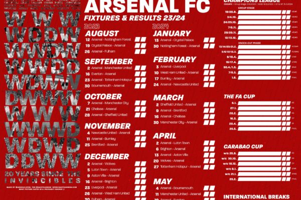 Upcoming Arsenal Fixtures for the 2023 Season image 1