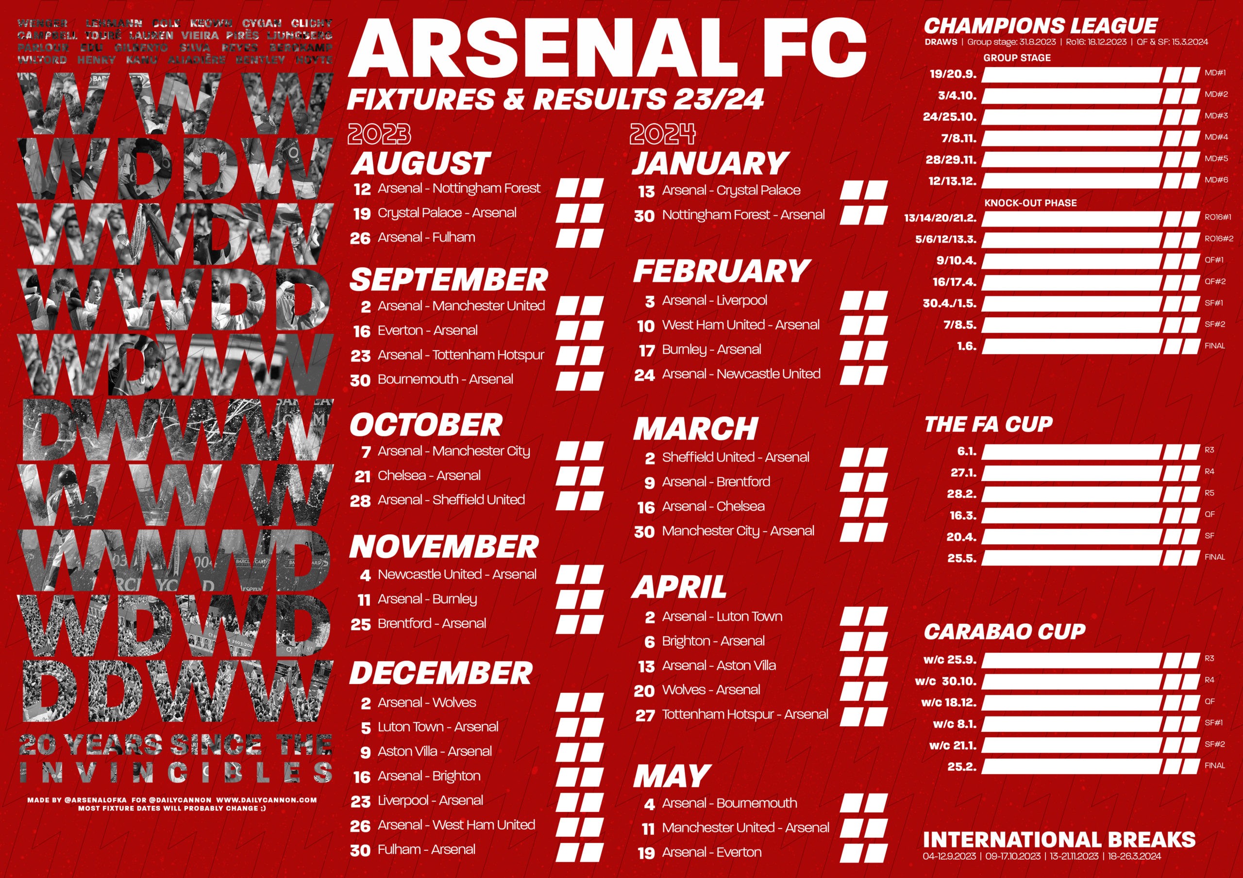 Upcoming Arsenal Fixtures for the 2023 Season image 1