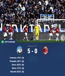 Atalanta vs Milan: A Clash in Serie A