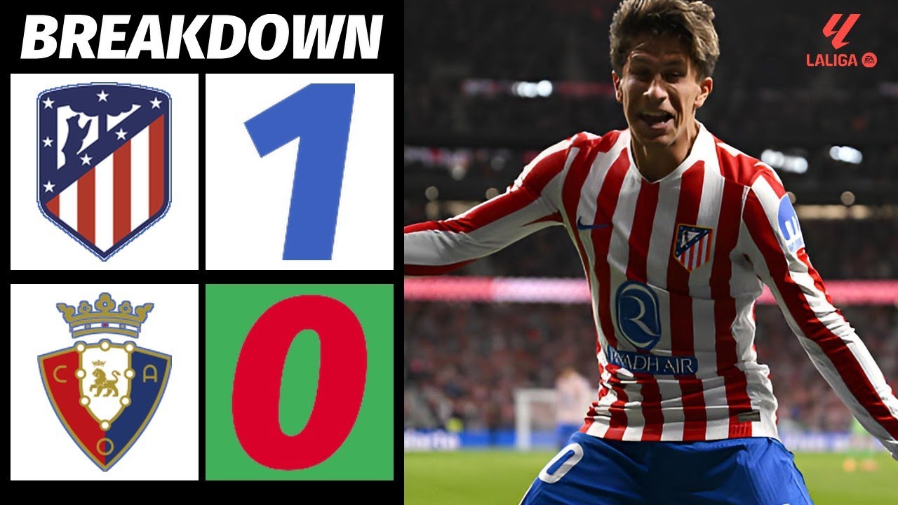 Atlético Madrid vs Osasuna: Match Preview and Analysis