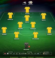 Bafana Bafana Line Up Announced for Upcoming Matches image 1