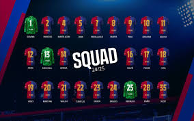 The Rise of Barcelona Women Football Club image 1