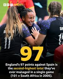 The Role of BBC Football in Today’s Sports Landscape