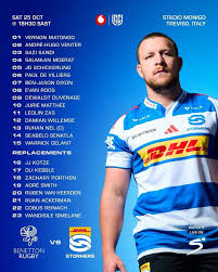 Benetton vs Stormers: Highlights from the Recent Clash