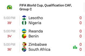 Benin Fixtures: Upcoming Matches and Expectations