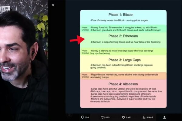 The Best Bitcoin Options to Consider in 2023 image 1