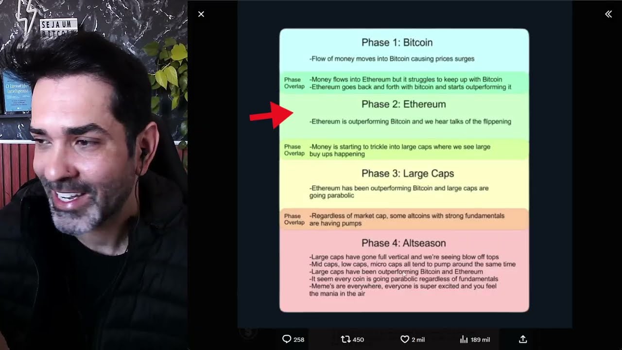 The Best Bitcoin Options to Consider in 2023 image 1