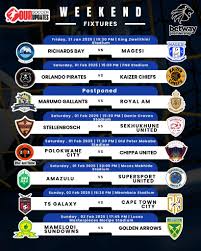 Latest Betway Premiership Fixtures for the Upcoming Week image 1