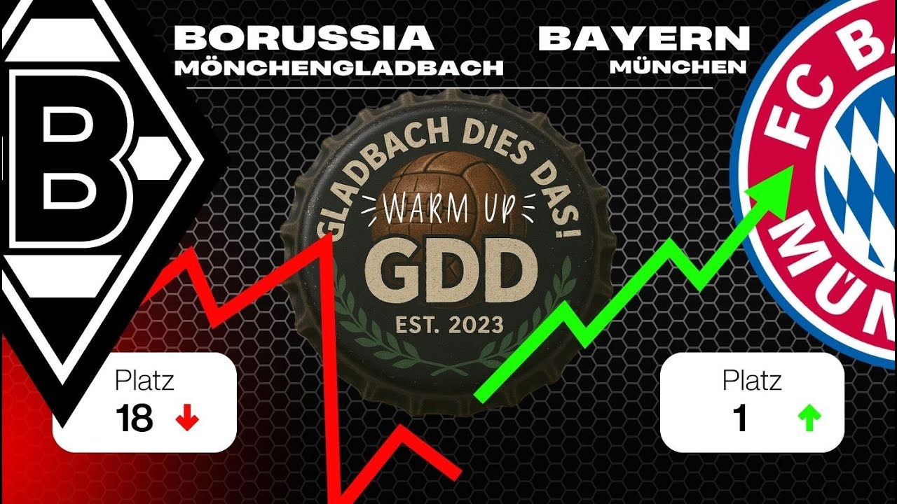 Borussia Mönchengladbach vs Bayern Munich: A Bundesliga Rivalry