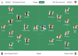 Bournemouth vs Nottm Forest: Key Moments and Insights