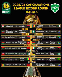 Overview of Upcoming CAF Fixtures for 2023 image 1