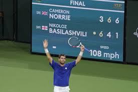Cameron Norrie: A Promising Talent in Tennis