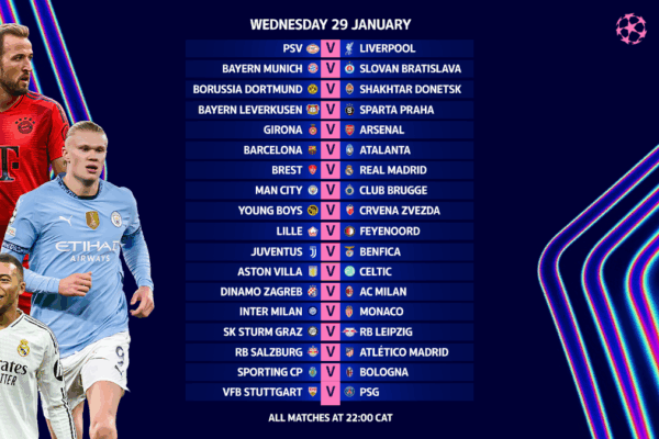 Upcoming Champions League Fixtures for 2023 image 1