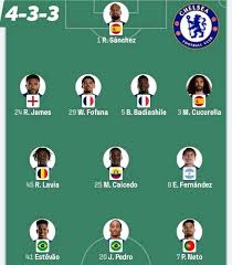 Chelsea F.C. vs Liverpool F.C. Lineups: What to Expect