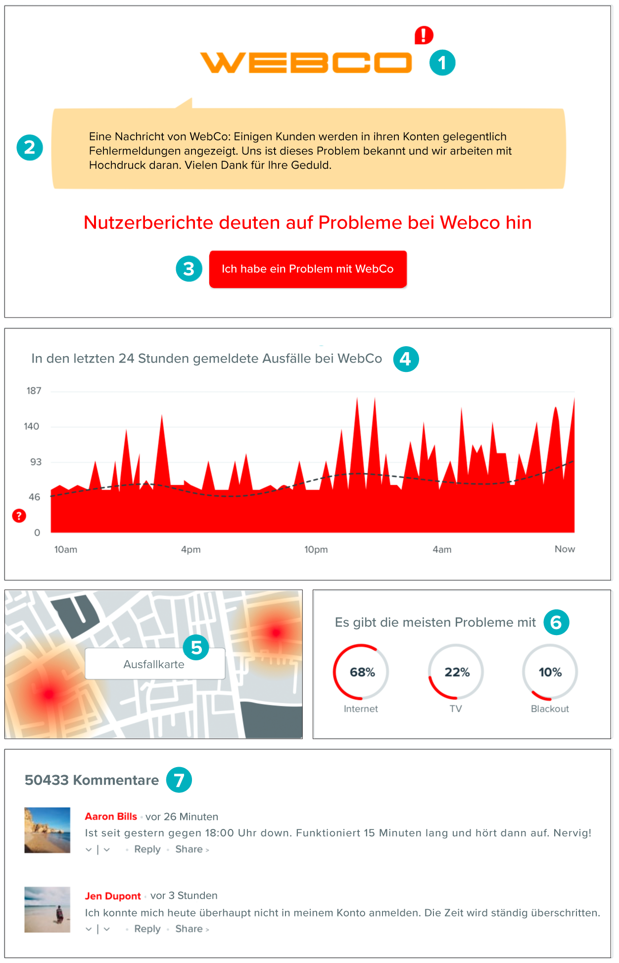 Understanding Downdetector and its Importance image 1