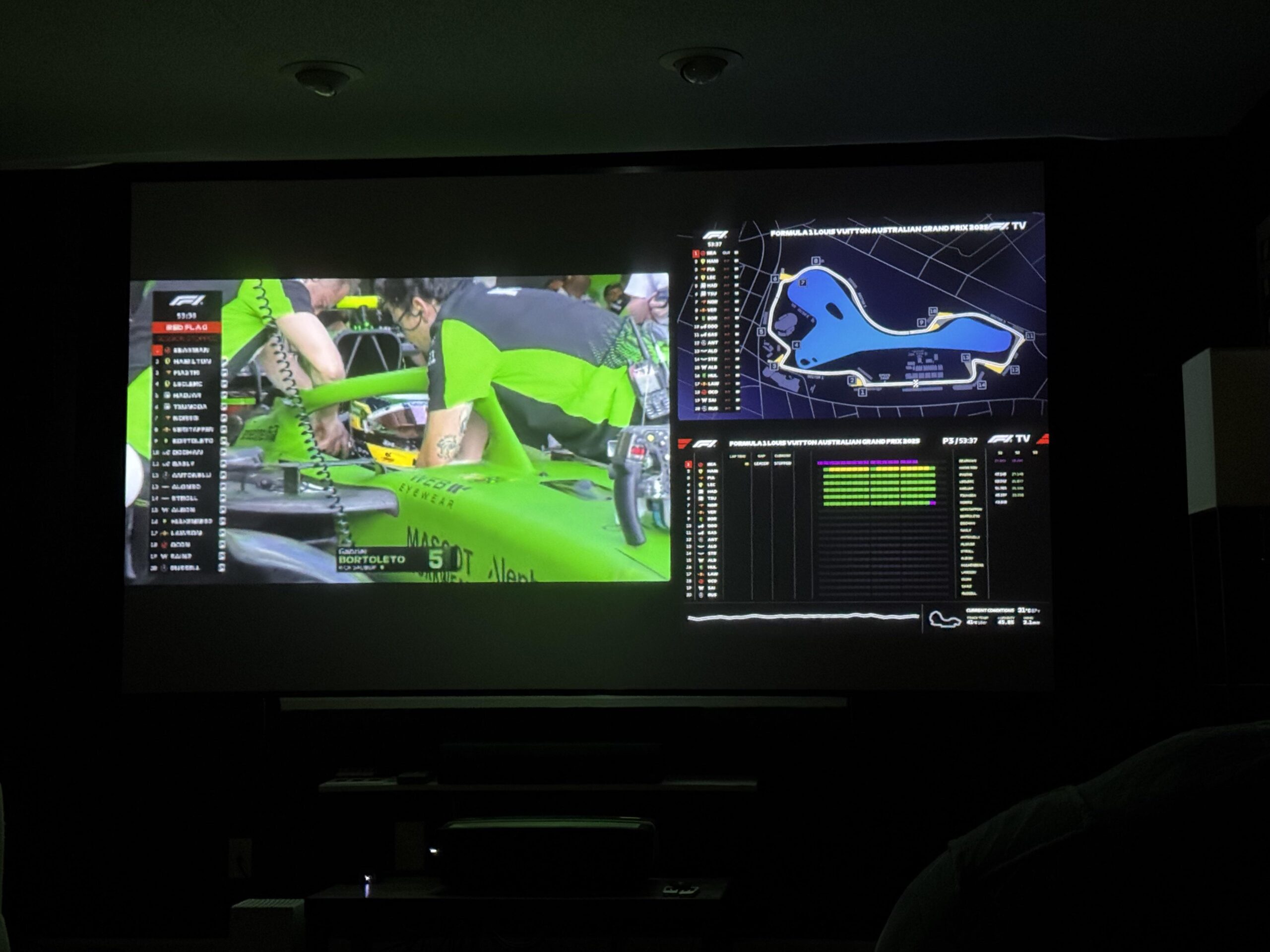 F1TV: The Future of Formula 1 Streaming