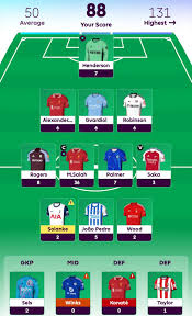 Die Wonders van Fantasy Premier League: Wenke en Strategieë