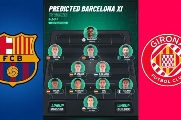 FC Barcelona vs Girona FC: Key Lineups Ahead of the Clash
