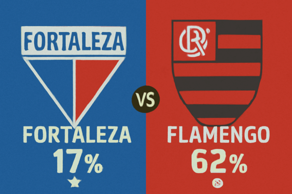Fortaleza vs Flamengo: Upcoming Showdown in Brazilian Football