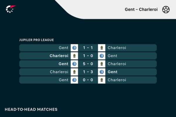 gent vs charleroi