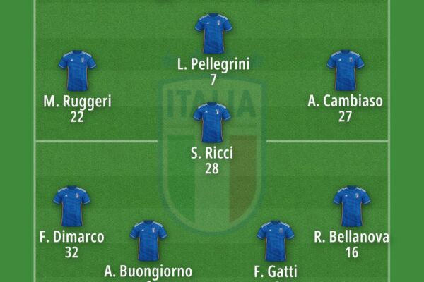 The Resilience and Glory of the Italy National Football Team image 1