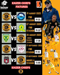 Latest Updates on Kaizer Chiefs Games and Performances image 1