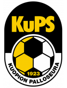 An Overview of Kuopion Palloseura: Finnish Football’s Rising Star