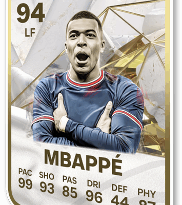 Kylian Mbappé: The Future of Football