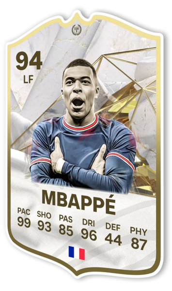Kylian Mbappé: The Future of Football