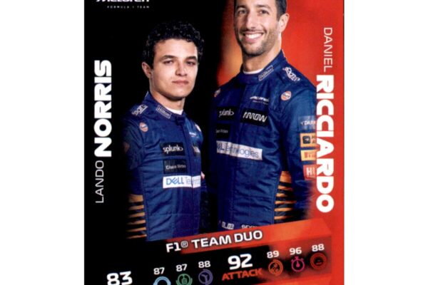 Lando Norris: The Rise of a Formula 1 Sensation
