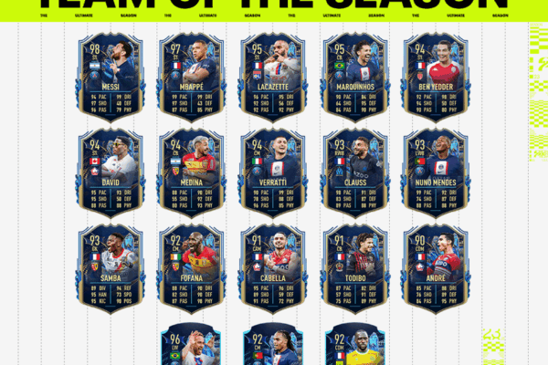Overview of the Current Ligue 1 Season image 1