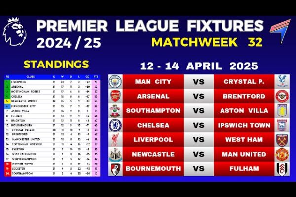 Catch All the Live Matches Today in South Africa image 1