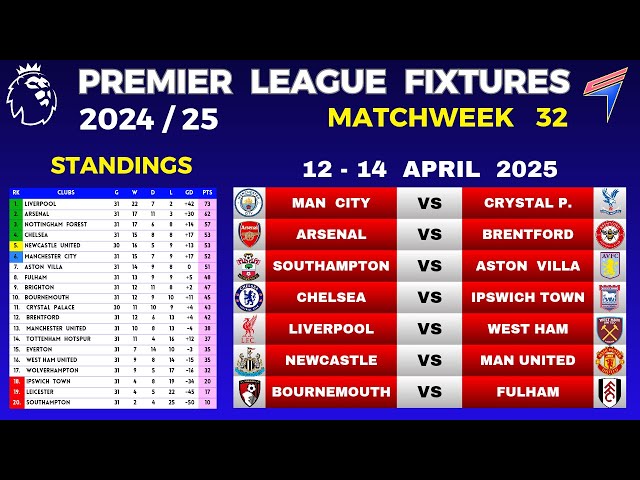 Catch All the Live Matches Today in South Africa image 1