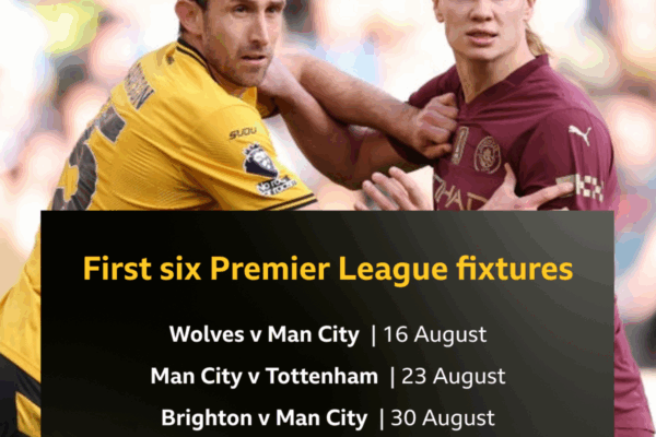 Latest Manchester City Fixtures for the Season image 1
