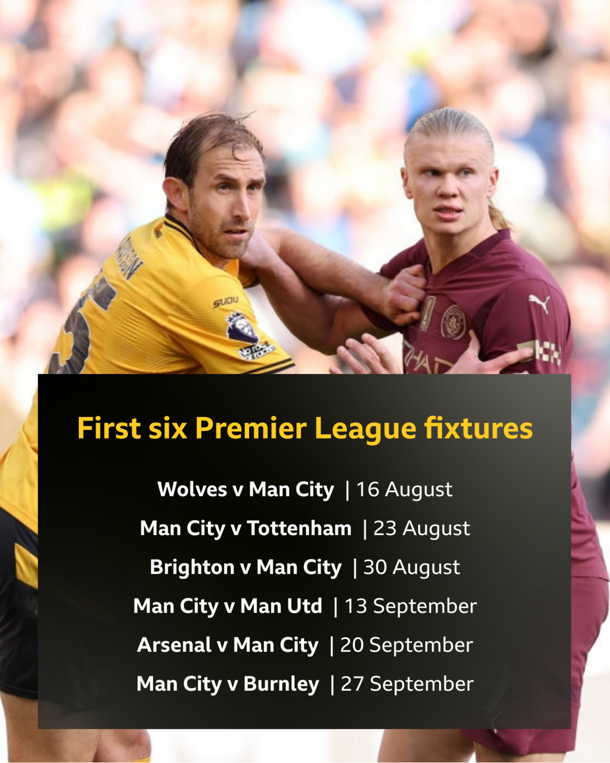 Latest Manchester City Fixtures for the Season image 1