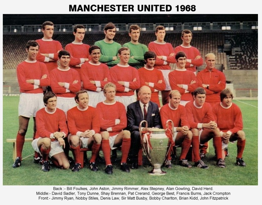 Latest Insights on Manchester United FC image 1