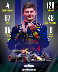 The Rise of Max Verstappen in Formula 1 Racing image 1