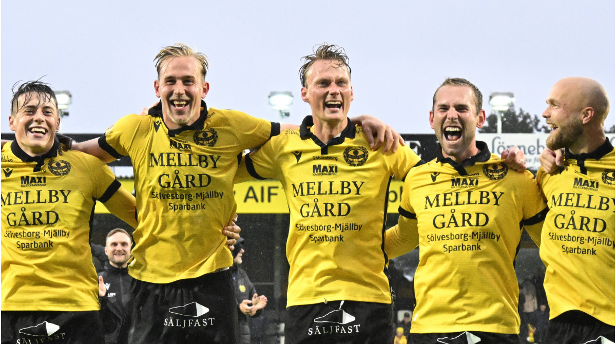 Mjällby FC: Journey and Future Prospects