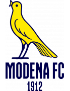 Modena FC: A Look at Their Current Season Performance