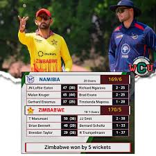 Namibia vs Zimbabwe: Cricket Rivalry and Key Highlights