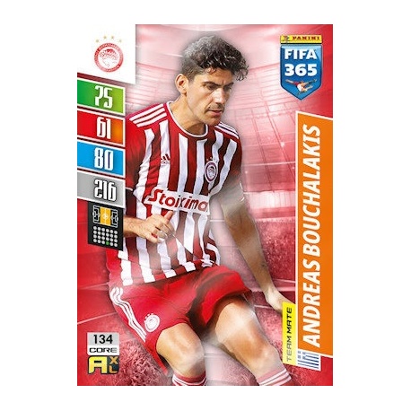 Exploring Olympiacos FC: Greece’s Football Powerhouse