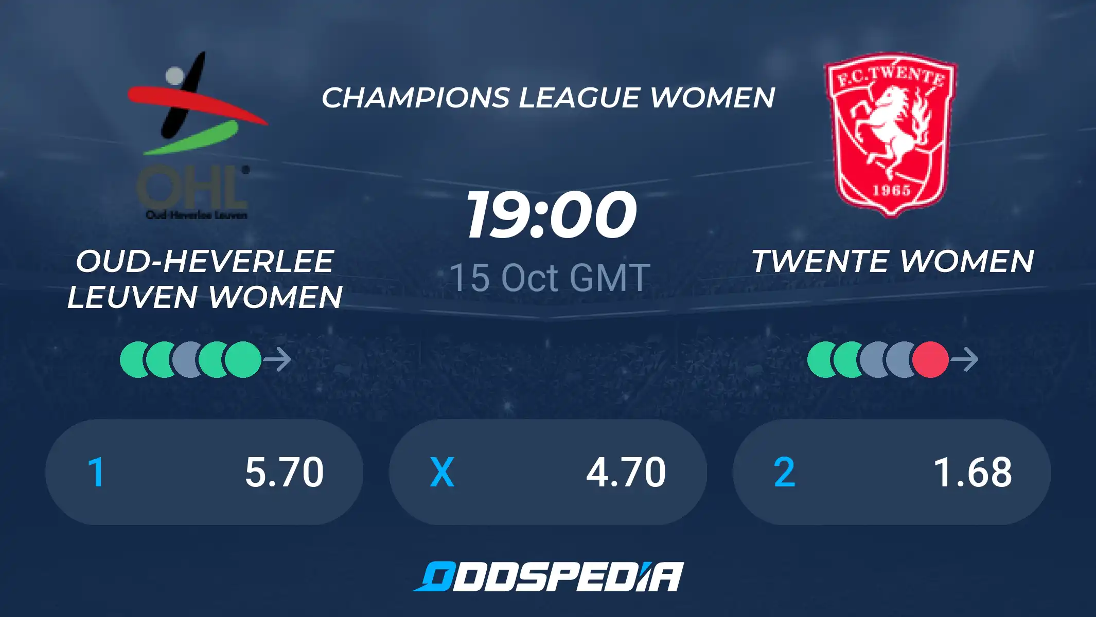 Match Preview: Oud-Heverlee Leuven vs Twente