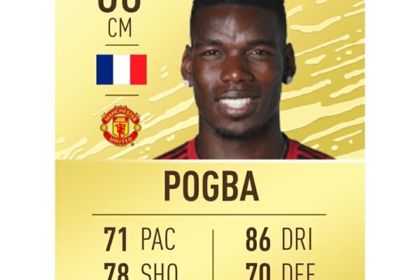 Paul Pogba: A Look at His Career and Recent Developments