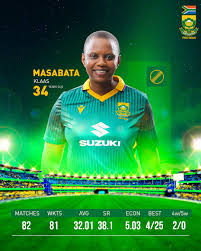proteas women